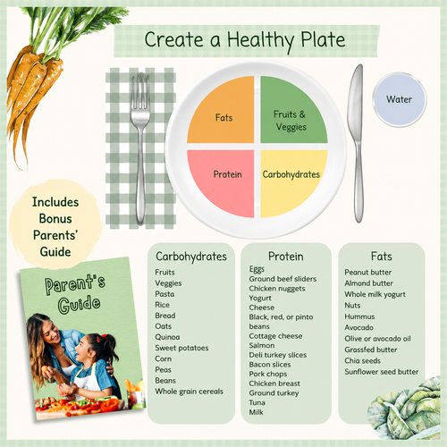 Kids Meal Planning Chart